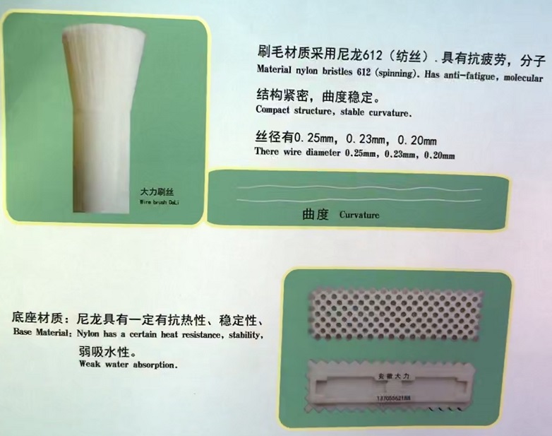 ��q�C(j��)ëˢ